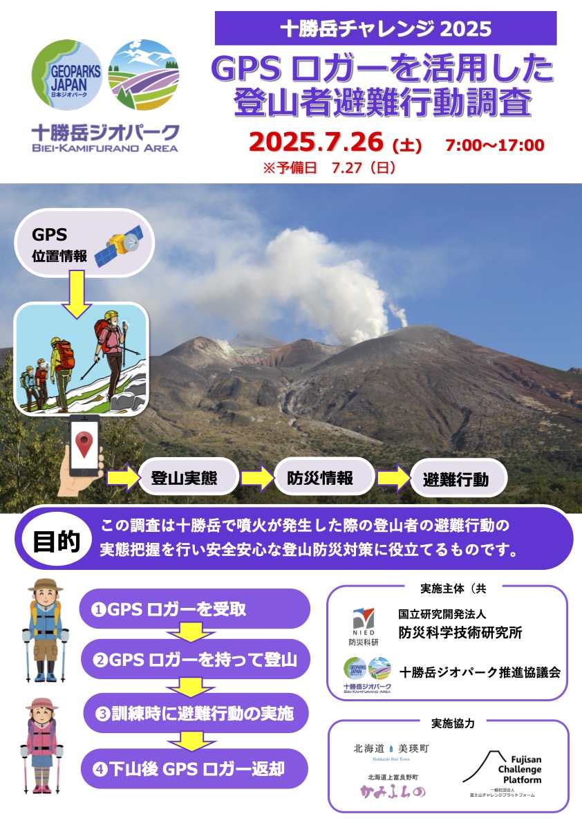 十勝岳チャレンジ2025（2025年7月26日（土））協力者募集します